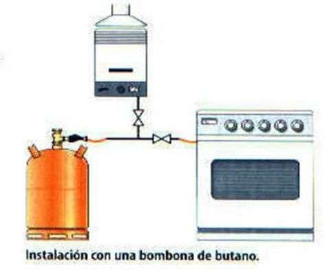 Instalación de Gas Caravanas     Santo Domingo de las Posadas
